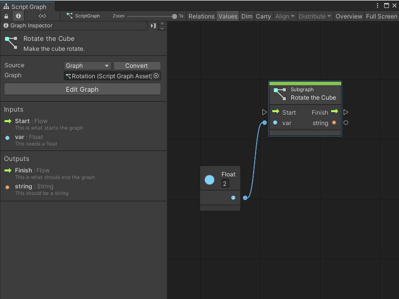 An image of the Graph window, showing a Subgraph node with each type of port defined.